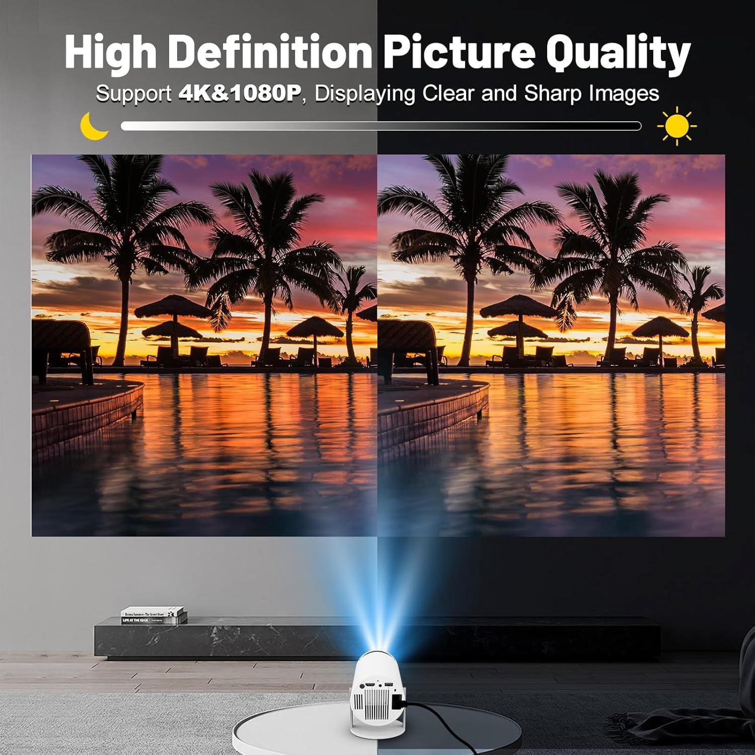 Mini Projector with WIFI 6 and Bluetooth, 4K 1080P Support Portable Projector 180° Rotatable 130'' Screen Movie Projector Auto Keystone Compatible for Laptop, PC, Smartphone (White)